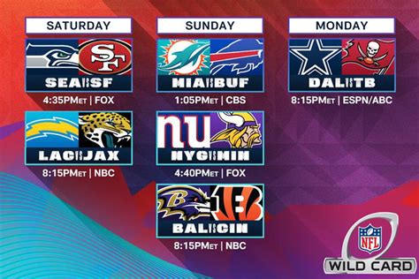 nfc wild card game schedule|nfl super wild card weekend.